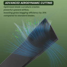 Prosentuo AC04020 blade includes two blades for deck coverage