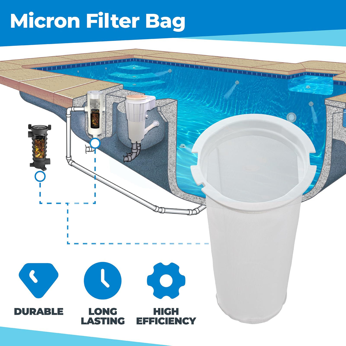Reusable PROSOCOOL mesh bag for pool maintenance.
