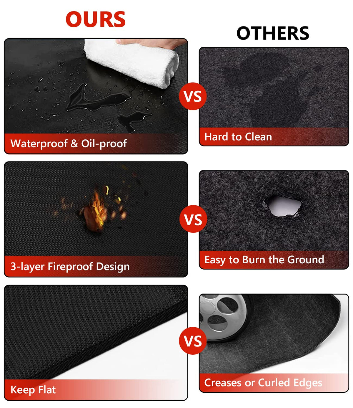 Protebox deck and lawn heat protection shields grass and boards during hot barbecues.