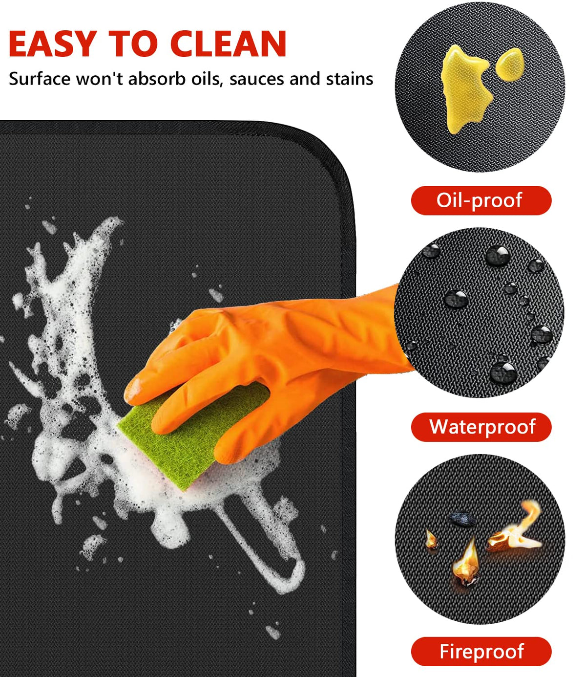 Protebox heat-resistant-fiberglass-coating provides dependable high-temperature protection.
