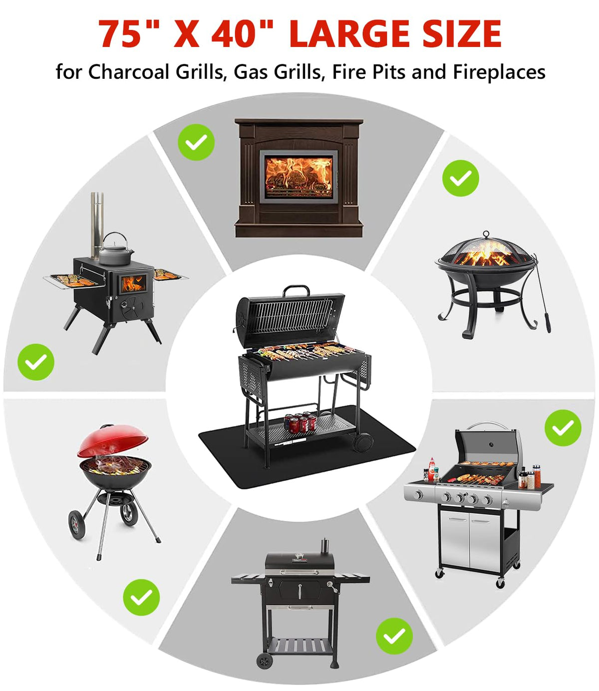 Protebox outdoor camping fire prevention proves convenience for portable grills and campfires.