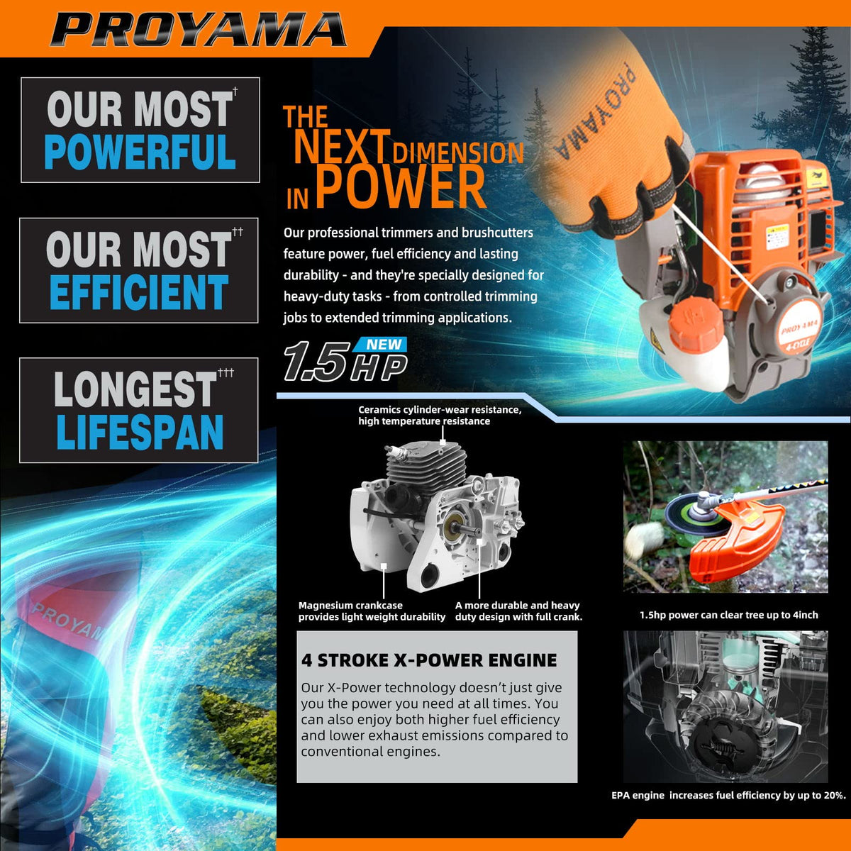 PROYAMA 3-in-1 dual-line head trims and edges efficiently.