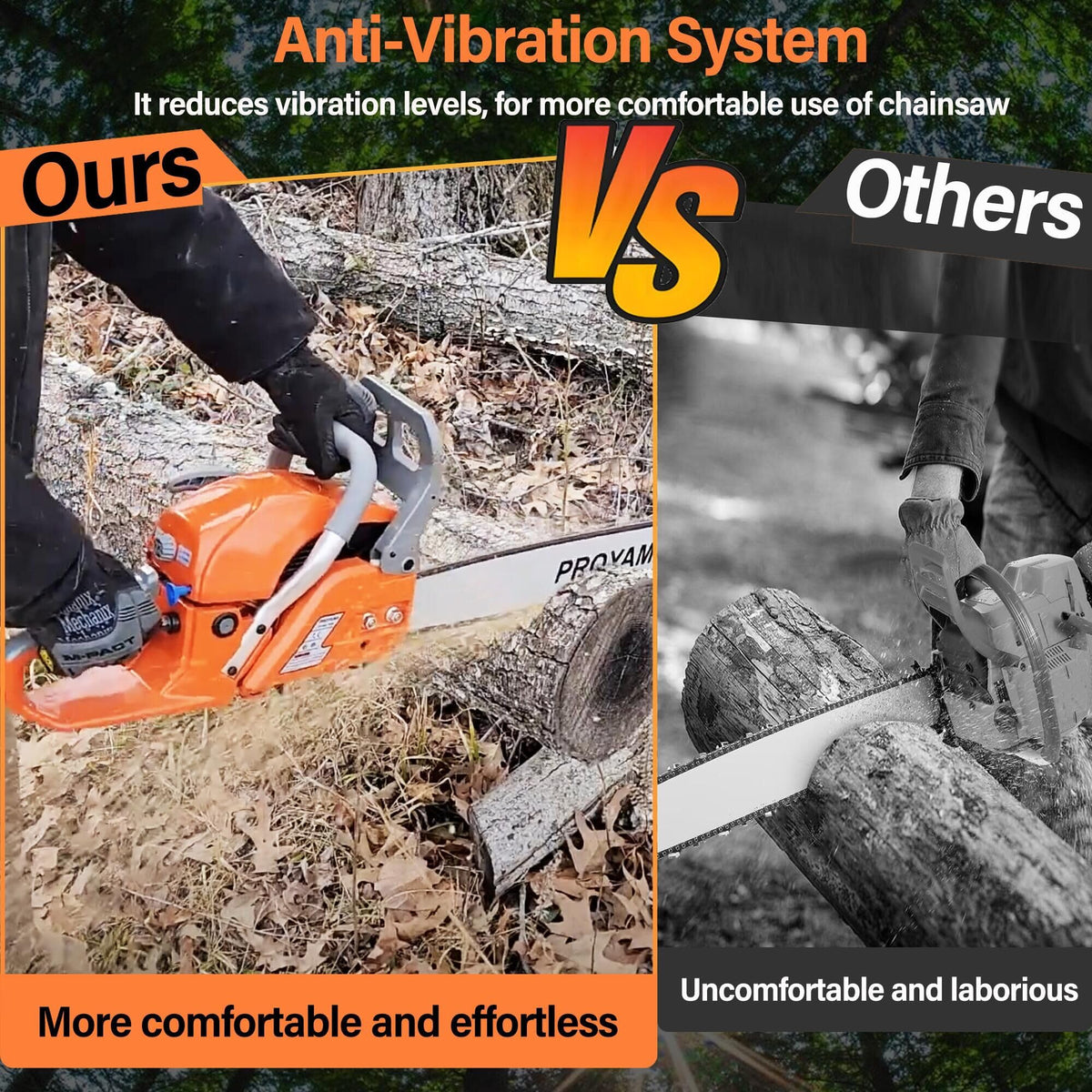 PROYAMA 58cc chainsaw anti-vibration system reduces operator fatigue.