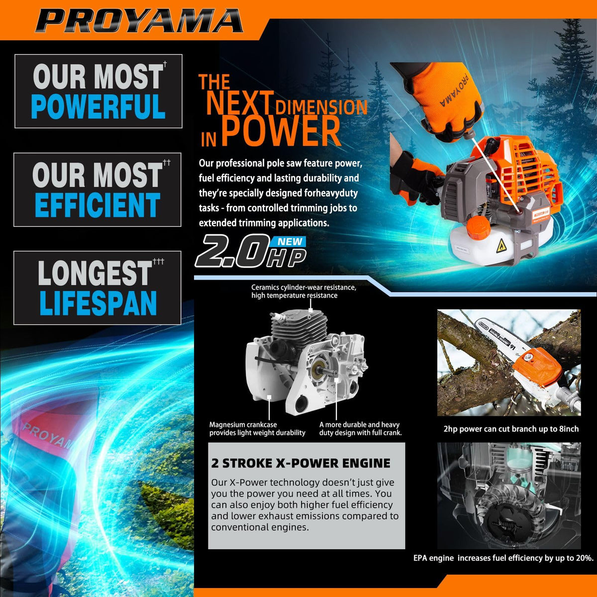 PROYAMA cutting action shown on ground-pruning scenarios demonstrates versatility.