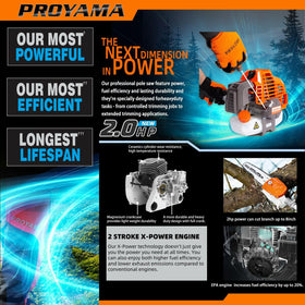 PROYAMA cutting action shown on ground-pruning scenarios demonstrates versatility.
