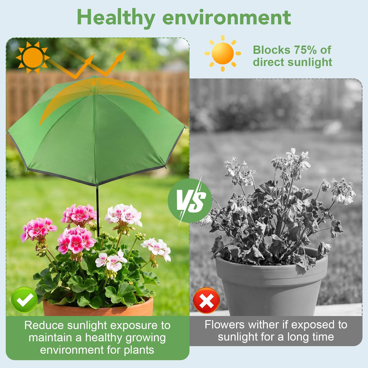 Prudiut waterproof polyester fabric used for durable shade
