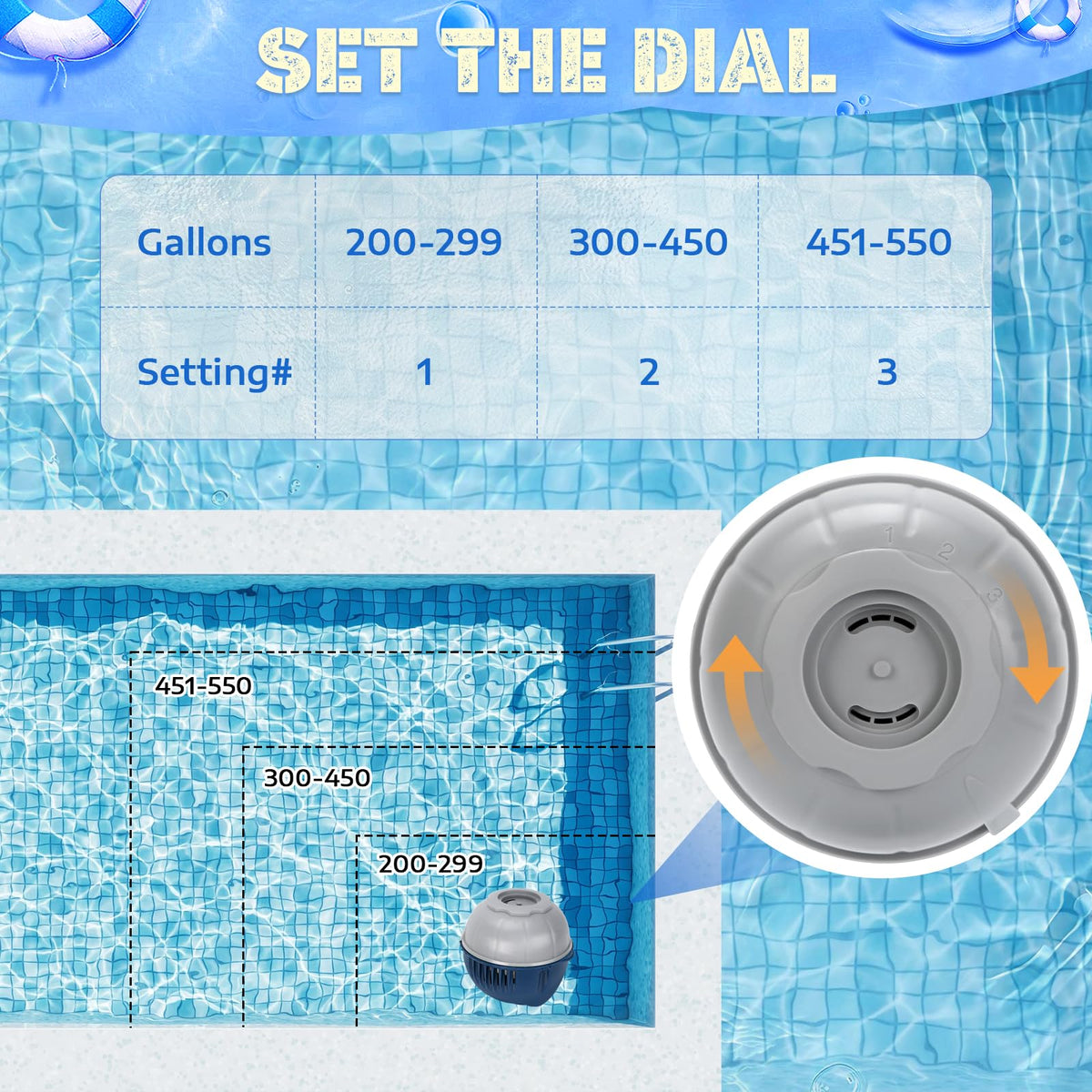 PUIBEY Frog Ease compatibility graphic shows seamless system integration