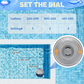 PUIBEY Frog Ease compatibility graphic shows seamless system integration