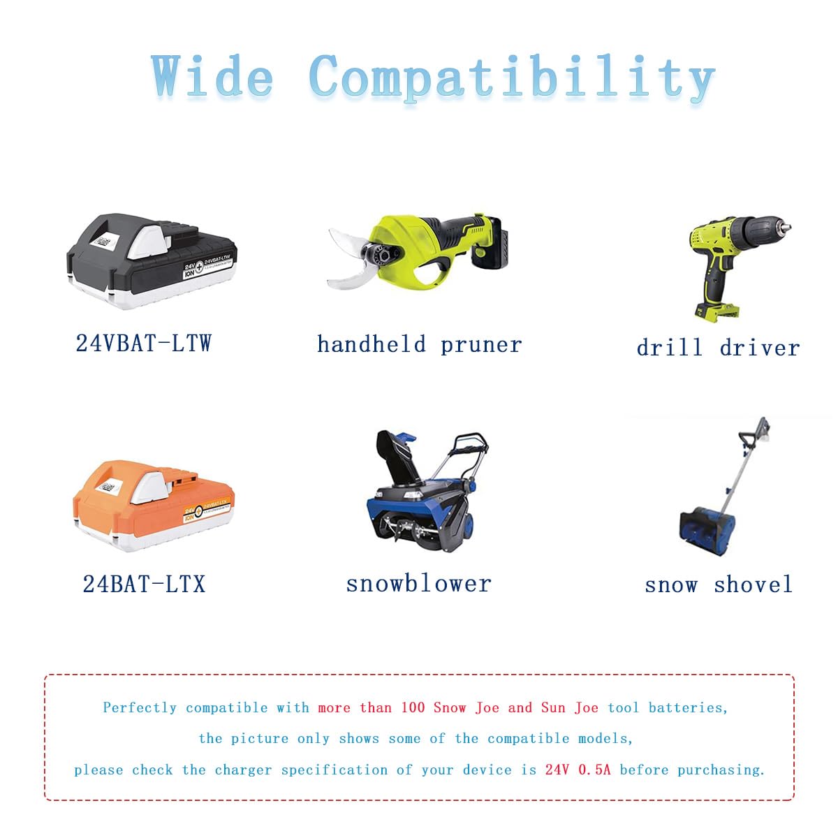 PUIMIT 24VCHRG-QC compatibility list covering 24VBAT models