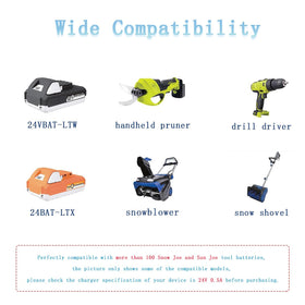 PUIMIT 24VCHRG-QC compatibility list covering 24VBAT models