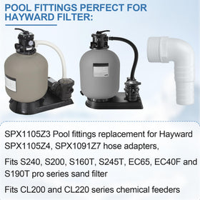 Pulems 90-degree elbow connector enables flexible hose routing for above-ground pools.