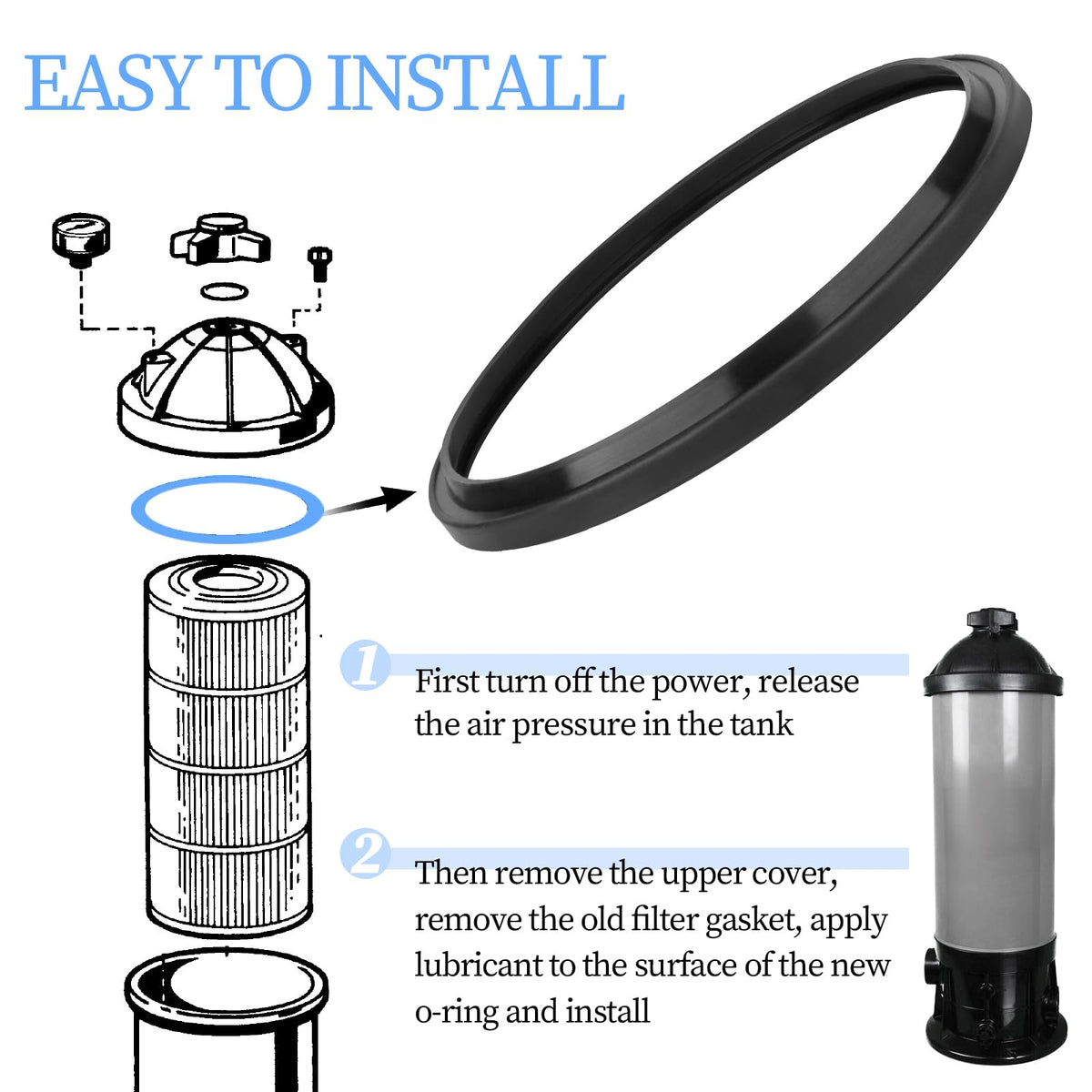 Pulems CX250F lubrication step enables smoother installation and seal.