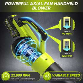Lightweight 3.9 lb design with rubber grip for one-handed use.