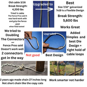 Pull A Post snare-style cable grip tightening around a fence post for secure removal