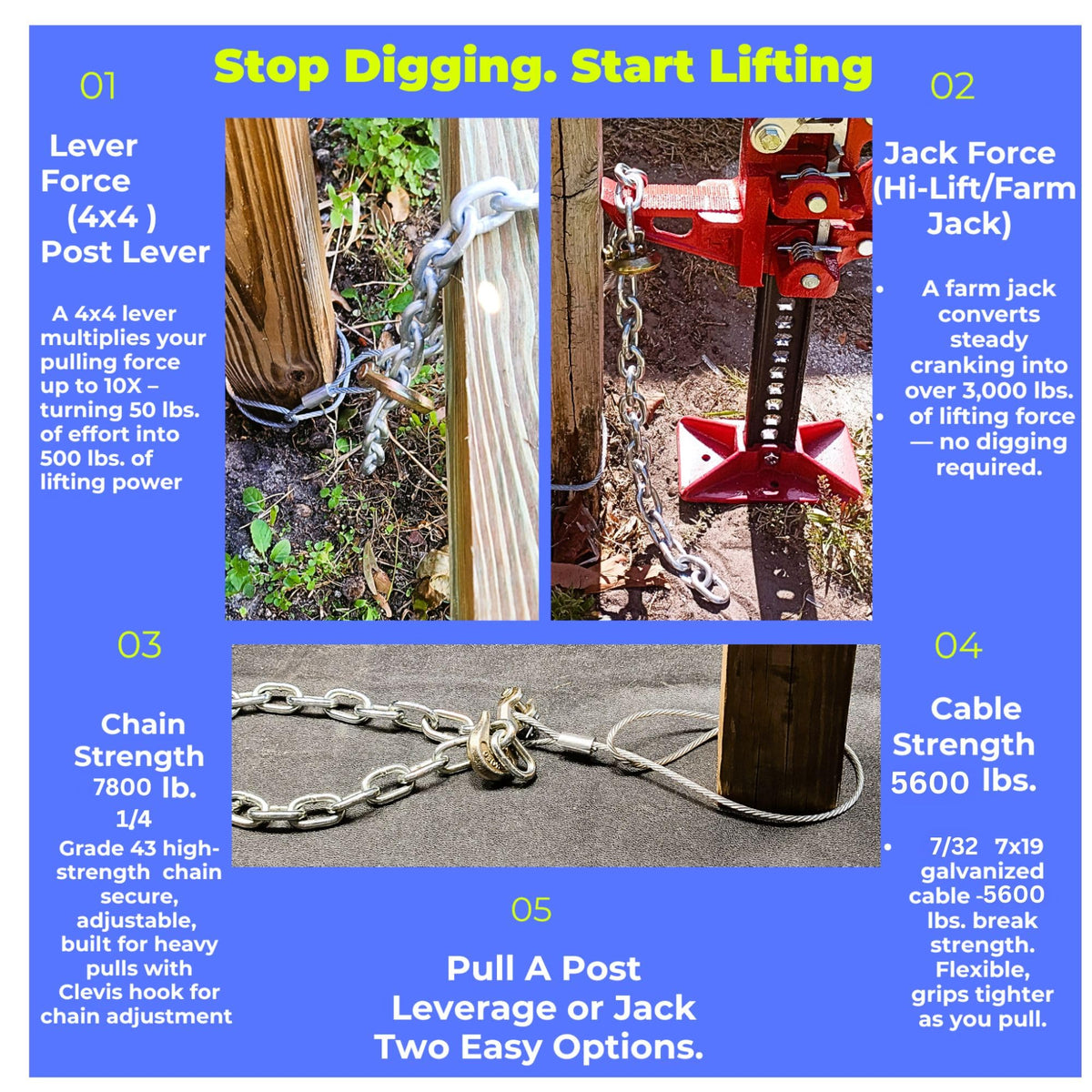 Pull A Post universal fit for wood posts and round posts