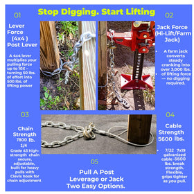 Pull A Post universal fit for wood posts and round posts