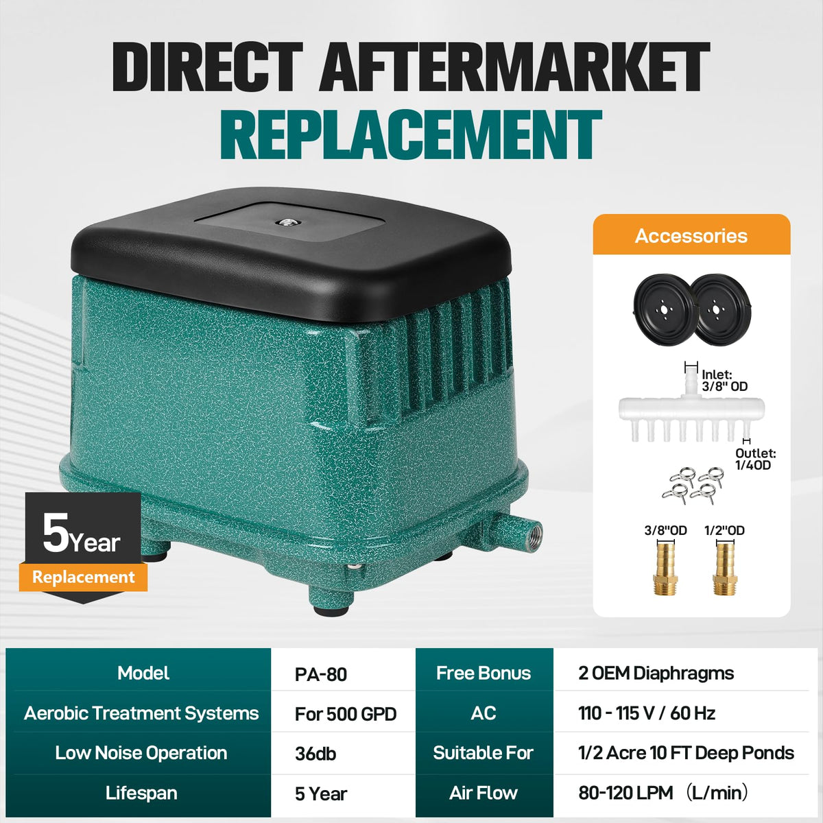 Pumpoasis PA-80 copper motor supports durable, low-vibration performance in outdoor setups