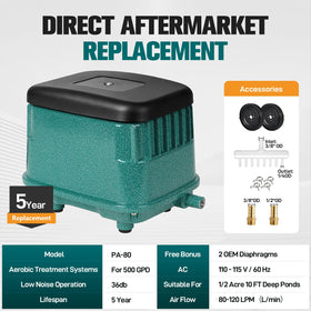 Pumpoasis PA-80 copper motor supports durable, low-vibration performance in outdoor setups