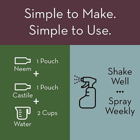 Pure Body Naturals packaging emphasizes eco-friendly, recyclable materials