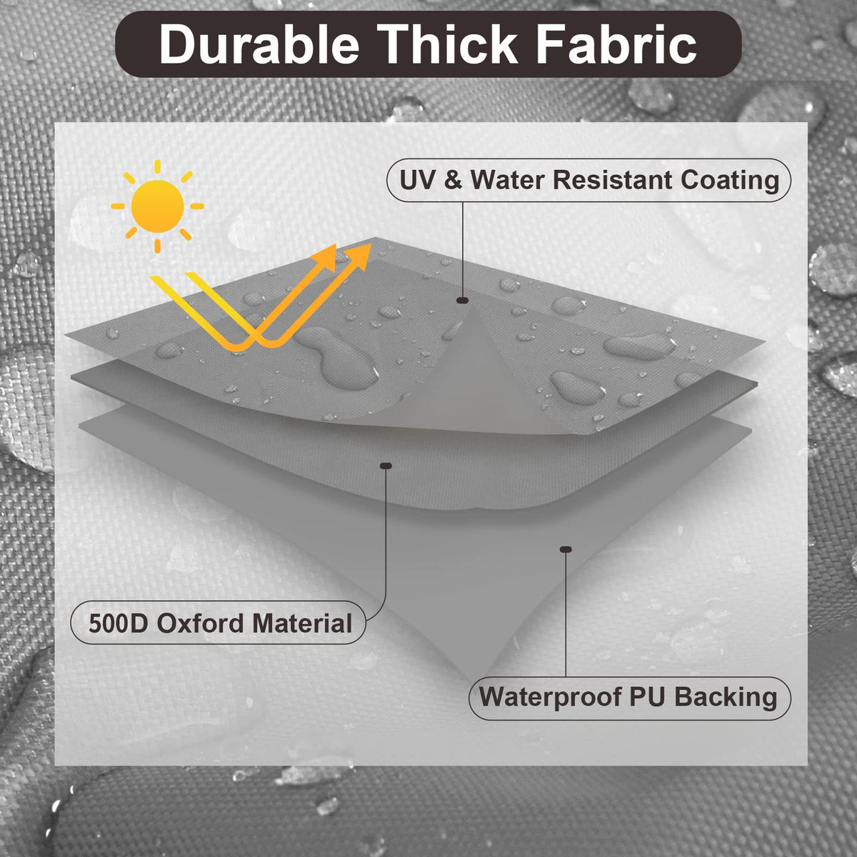 PureFit UV-resistant fabric maintains color over seasons.
