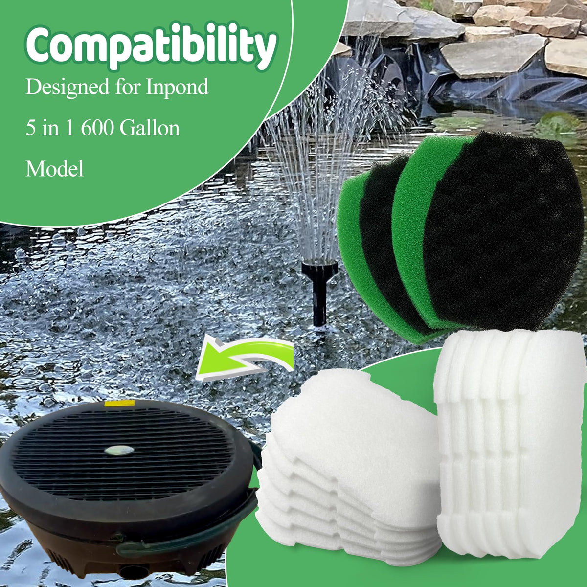 PurifyLogix Aquagarden 600-compatible design for easy replacement.