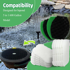PurifyLogix Aquagarden 600-compatible design for easy replacement.