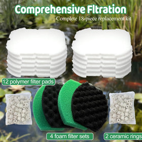 PurifyLogix bulk pack lowers replacement frequency and costs.