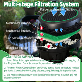 PurifyLogix ceramic rings support biological filtration in ponds.