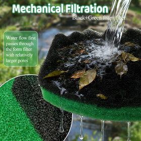 PurifyLogix pond kit includes polymer pads for fine particle removal.