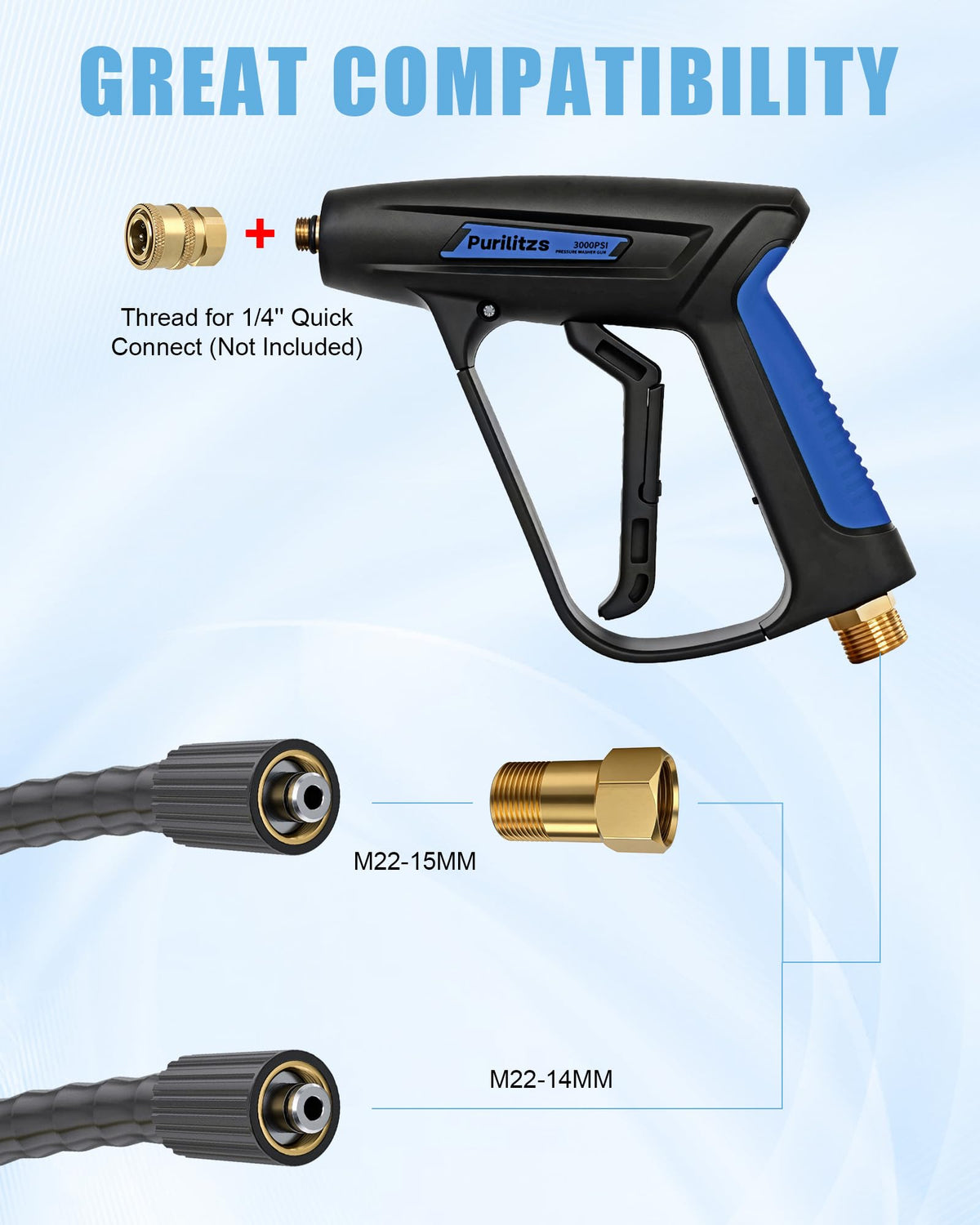 Purilitzs M22 fitting for broad hose compatibility