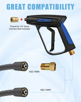 Purilitzs M22 fitting for broad hose compatibility