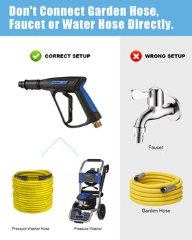 Purilitzs universal connector fits most hoses