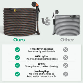 Puritron 10-pattern nozzle enables versatile spray options