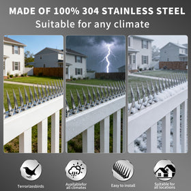 Puthpy bendable spikes fit curved surfaces on windowsills