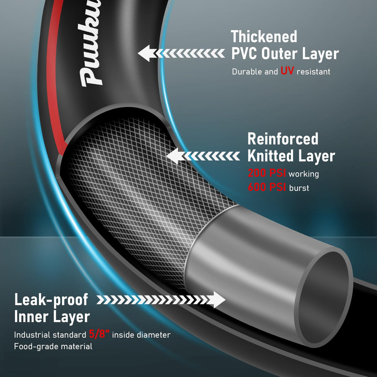 PUUKU brass fittings close-up highlighting durable, leak-proof connections