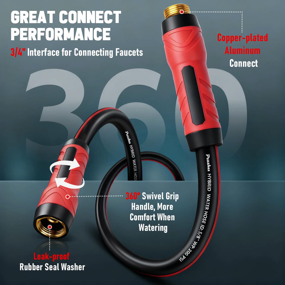 PUUKU anti-kink reinforcement close-up ensures smooth water flow