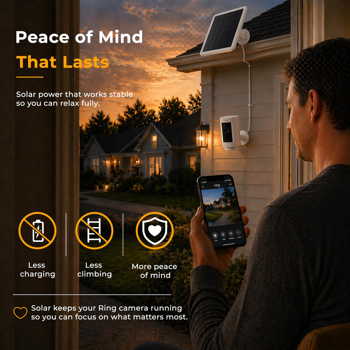PUUQII 8W solar panel with 10ft cable for distant outdoor installation