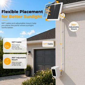 PUUQII 8W solar panel packing contents and included hardware