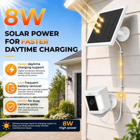 PUUQII 8W solar panel mounted on Ring Spotlight Cam for outdoor charging