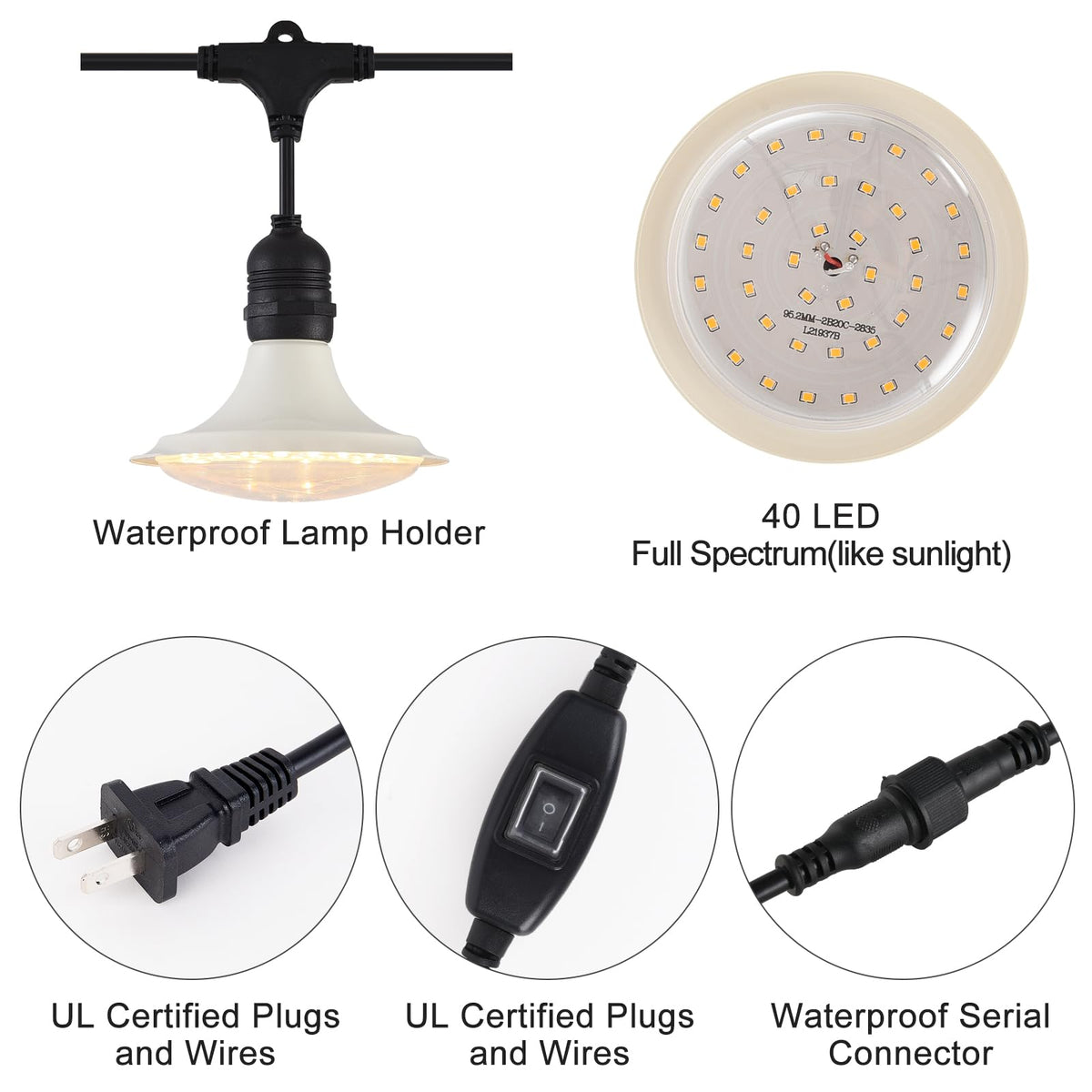 PuxiGrow daisy-chain design links multiple lights efficiently