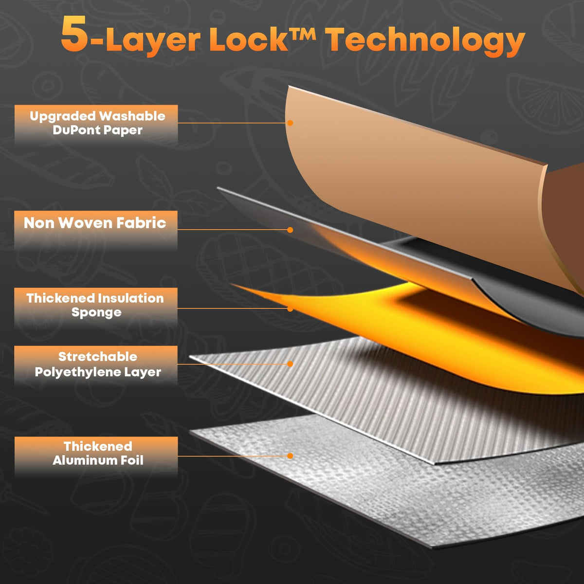 Puxinargo BBQ blanket 5-layer insulation locks in heat during slow smoking.