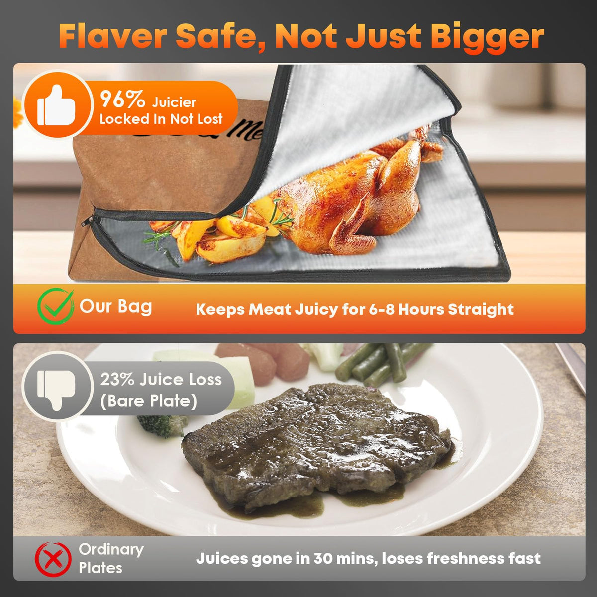 Puxinargo BBQ blanket wide-mouth opening facilitates quick loading of large meats.