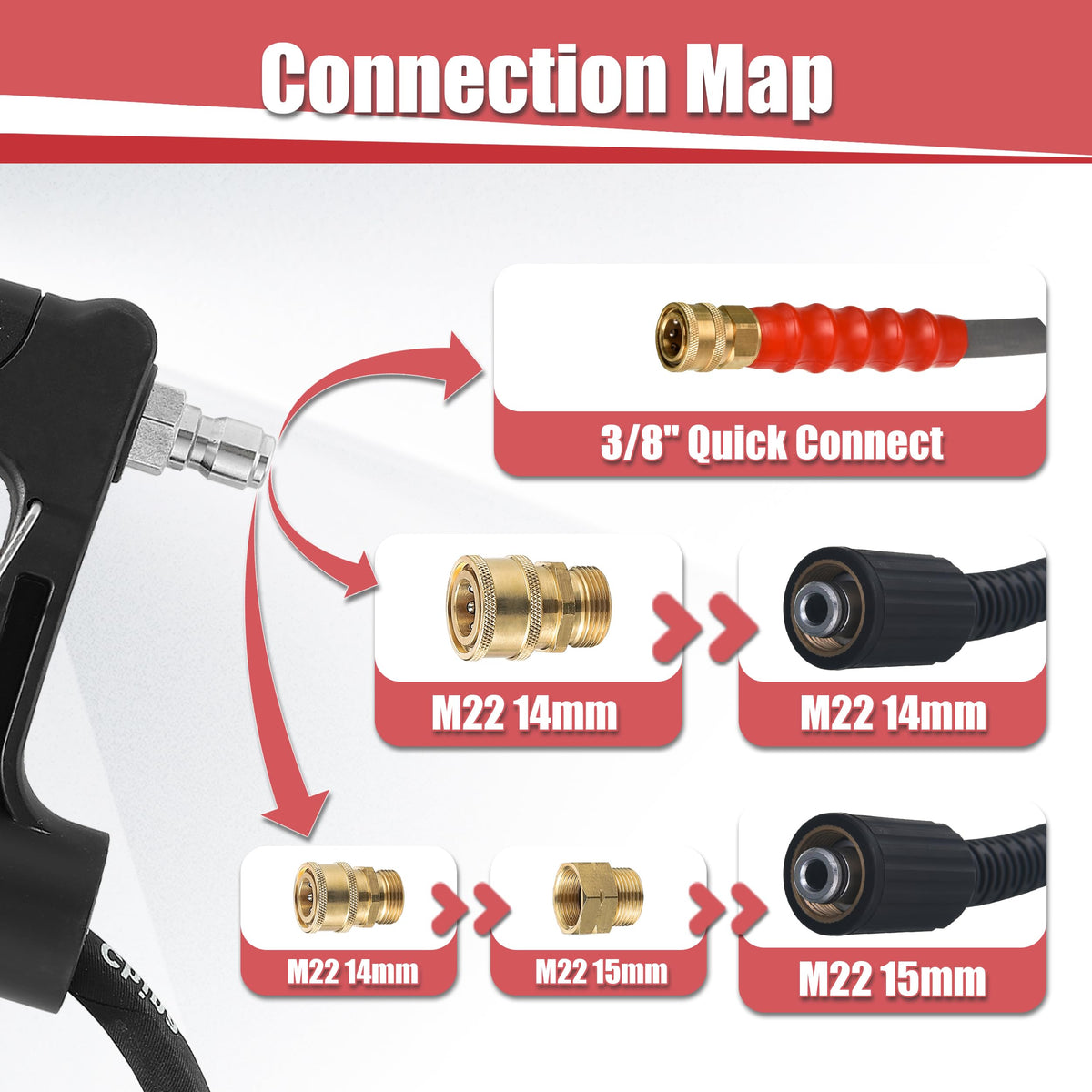 PWACCS adjustable adapters ensure secure connections to your pressure washer.