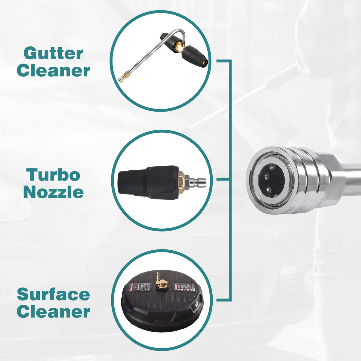 PWACCS-compatible with Ryobi, Greenworks, and Karcher pressure washers
