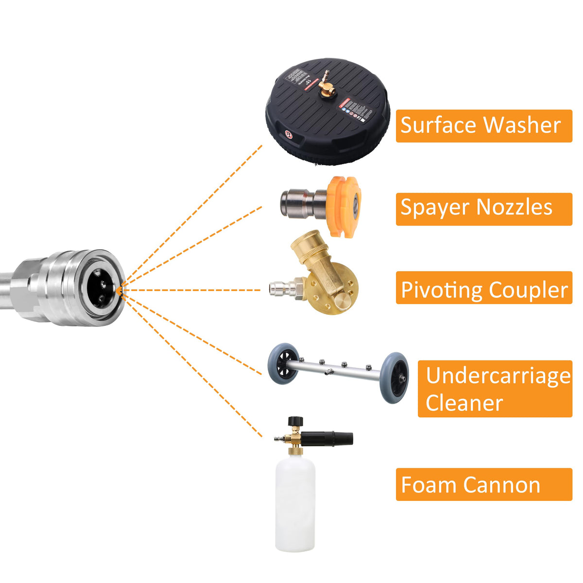 PWACCS easy-connect-extension-rod simplifies setup with standard fittings.
