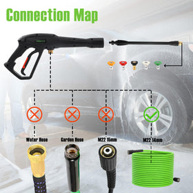 PWACCS nozzle tips set enables quick spray pattern changes