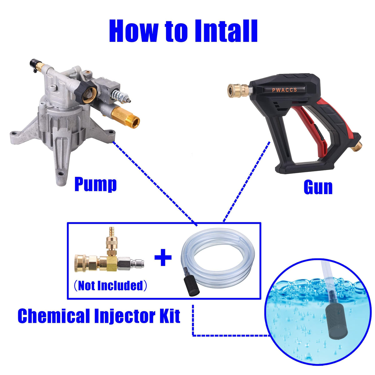 PWACCS setup usable for mixing fertilizer or farm chemicals with water.