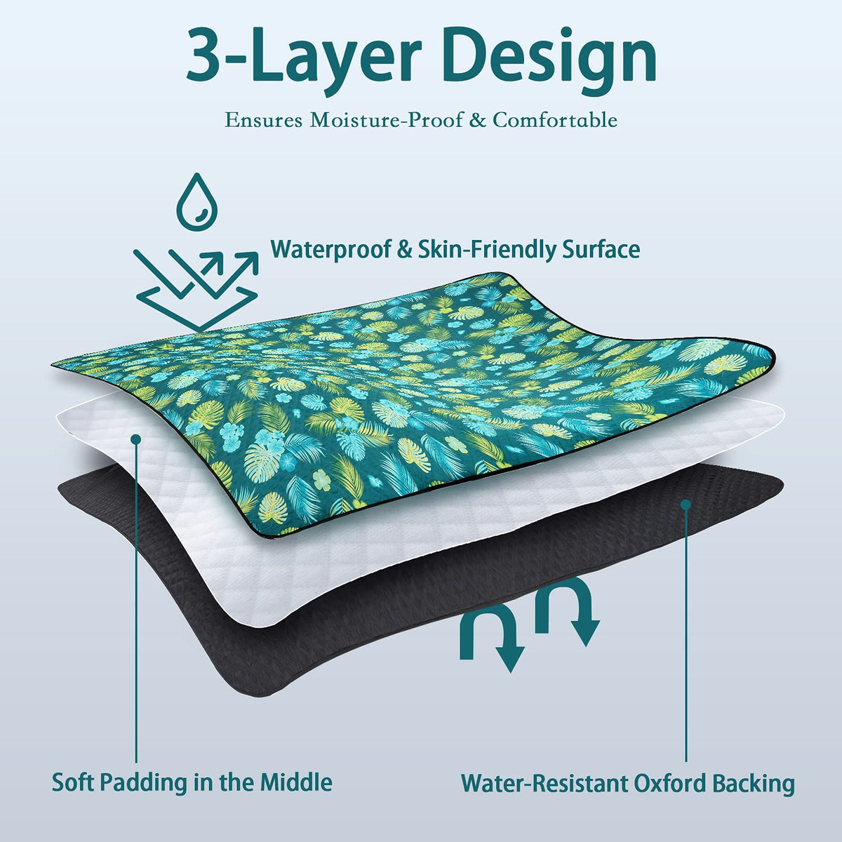PY SUPER MODE picnic blanket folded into a compact tote for easy carry.