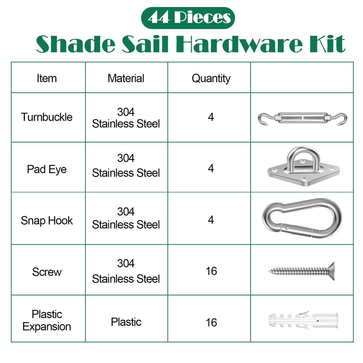 Pynsseu kit provides sixteen screws for reliable mounting across surfaces.