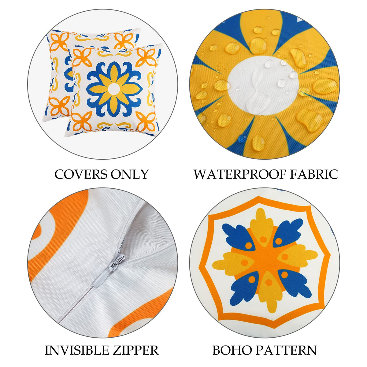 Pyonic waterproof fabric closeup showing PU coating and durability